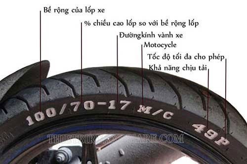 bơm lốp xe gắn máy bao nhiêu cân