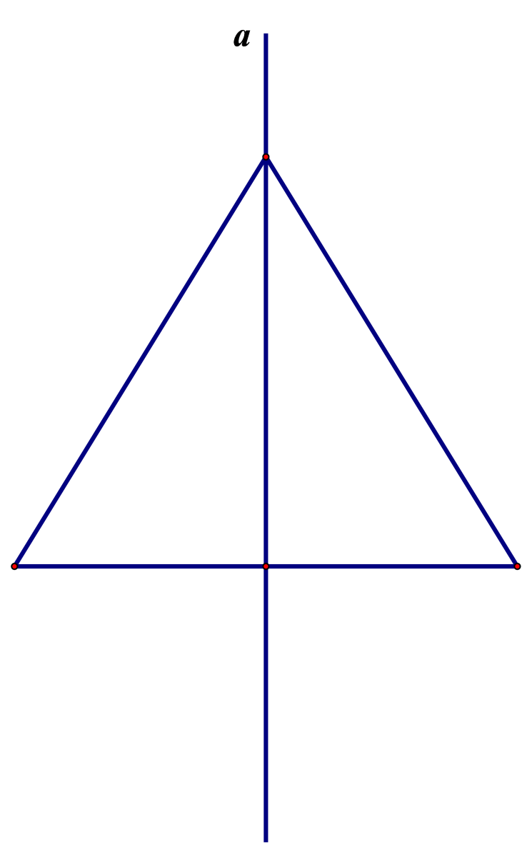 Trục đối xứng của tam giác