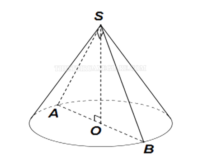 thiết diện qua trục là tam giác vuông cân - thietbiruaxegiare.com